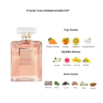 Chanel CoCo Mademoiselle EDP 100ml For Women