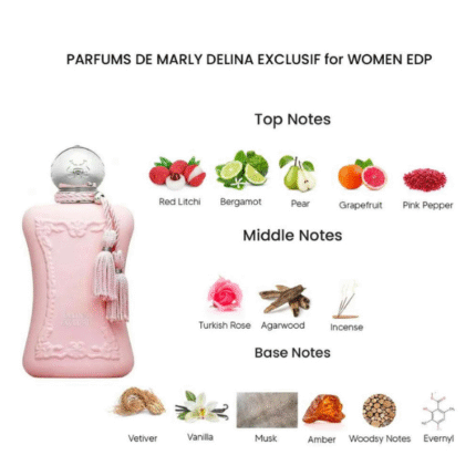 Delina Parfums De Marly Eau de Parfum For Women 75ml